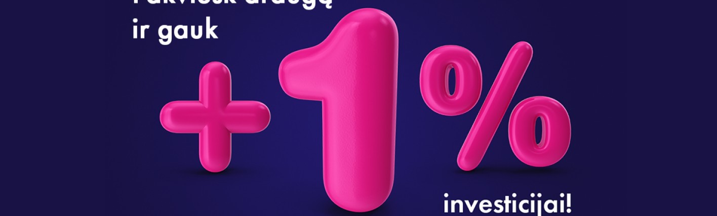 Profitus news The Profitus recommendation program was launched